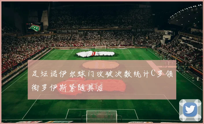 足坛诺伊尔球门攻破次数统计C罗领衔罗伊斯紧随其后